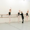 Unleash Your Inner Dancer: The Top Ballet Workshops in Contra Costa County, CA